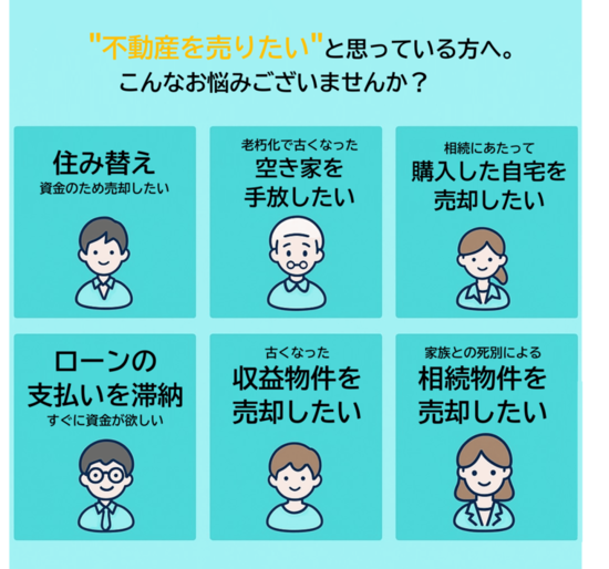 不動産を売りたいと思っている方へのご相談